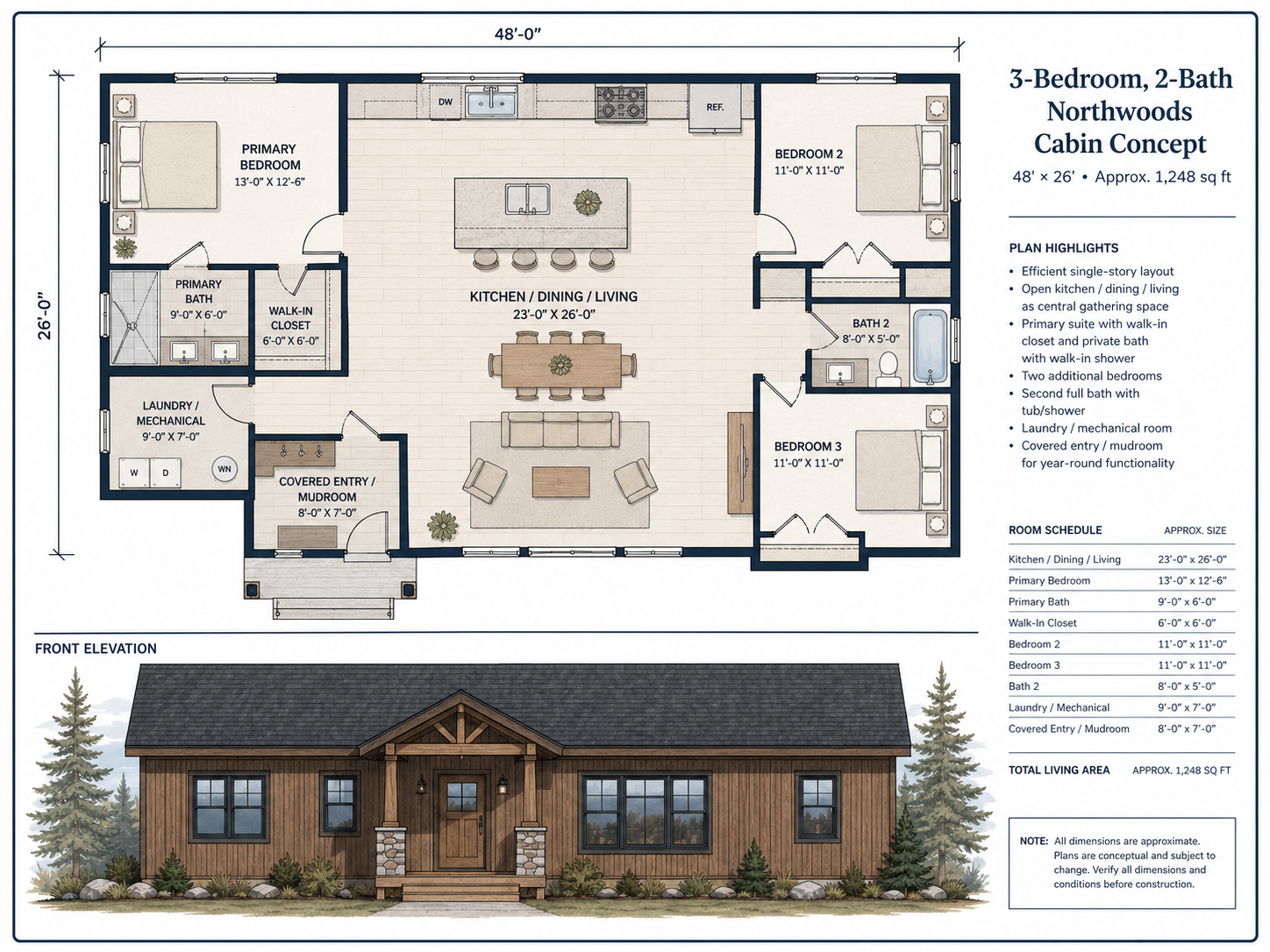 Detailed project planning and quote example